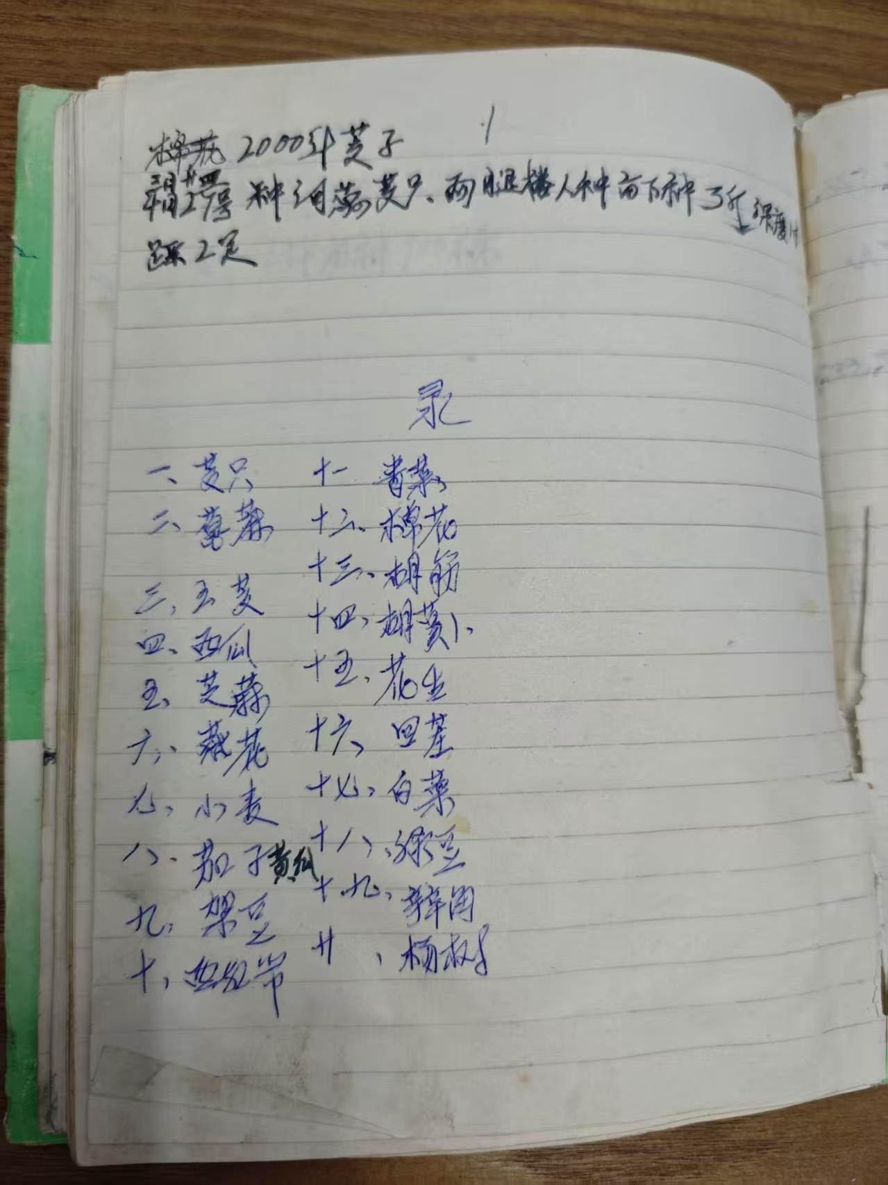 种田笔记的目录